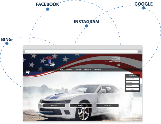 Wayne Reaves Software
